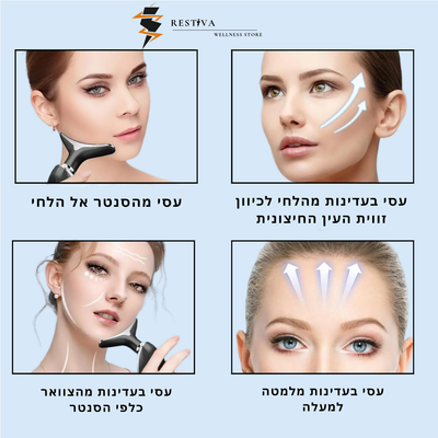 מכשיר להרמת פנים וצוואר